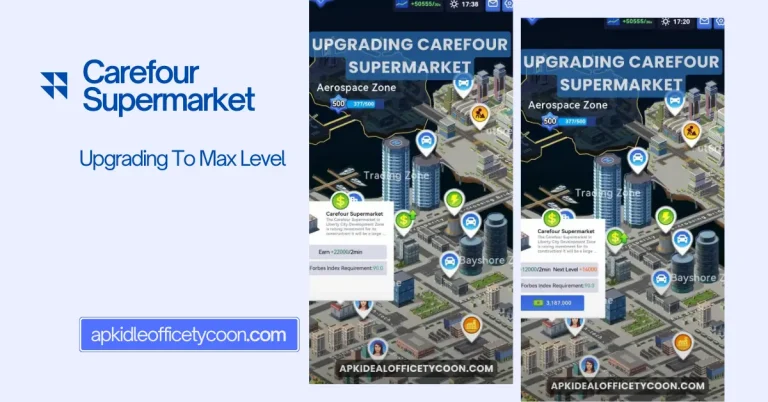 All About Carefour Supermarket In Idle Office Tycoon v2.3.5